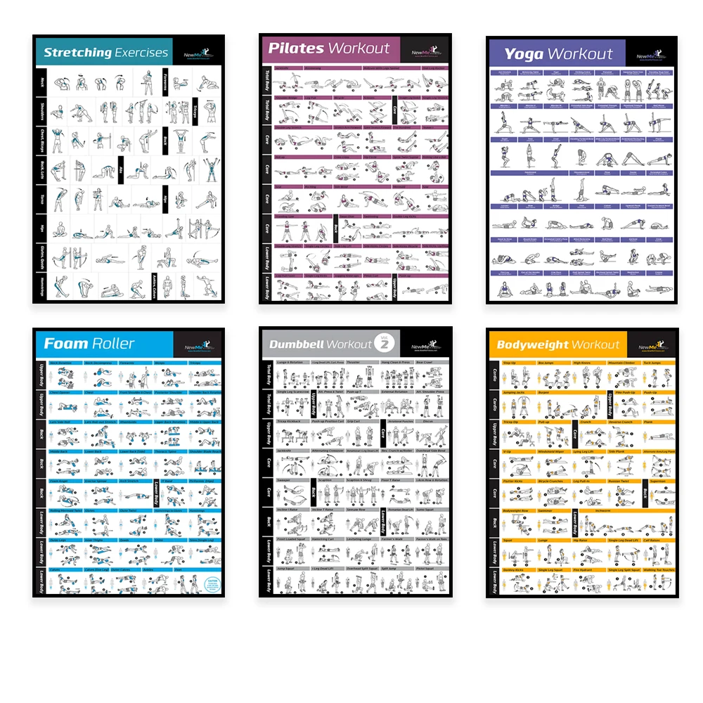 Poster su Tela per Allenamento - Home Decor Essentials recensione e prezzo