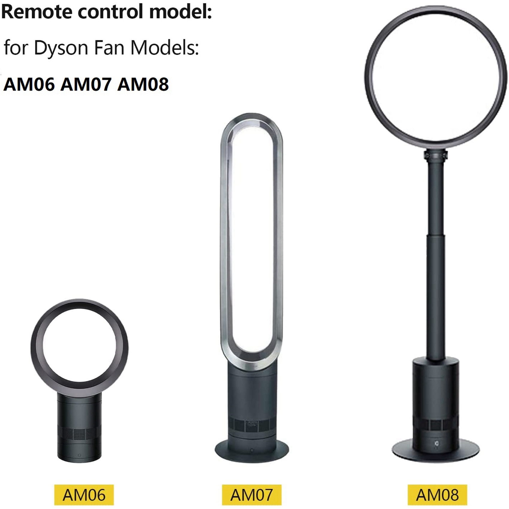 Telecomando 10 in 1 per Umidif - Dyson Fan Am07 recensione e prezzo