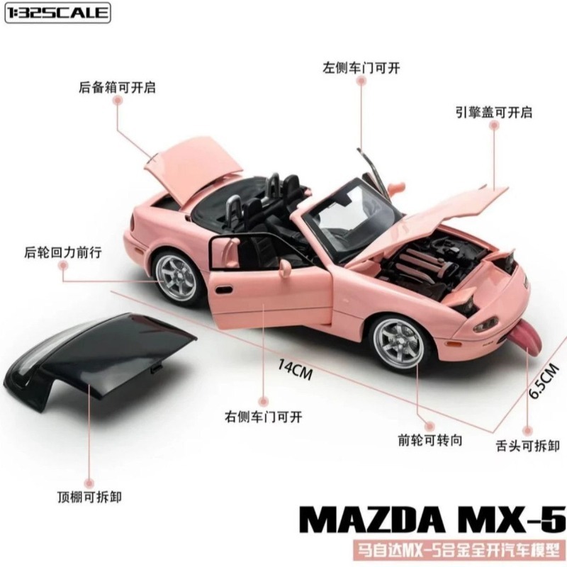 Modellino in Scala 1:32 Mazda  - Home Decor Mod recensione e prezzo
