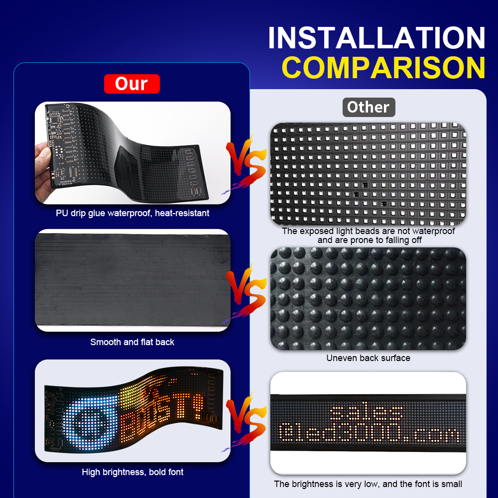 Pannello LED Matrix Pixel a sc - Home Decor Free App recensione e prezzo