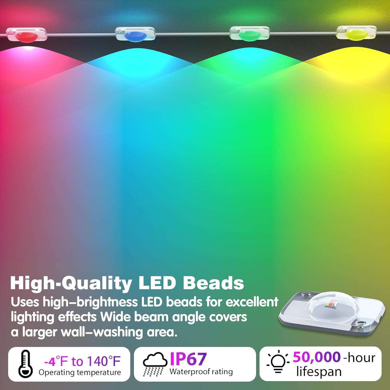 Luci LED RGB Intelligenti da E - Home Decor Free App recensione e prezzo