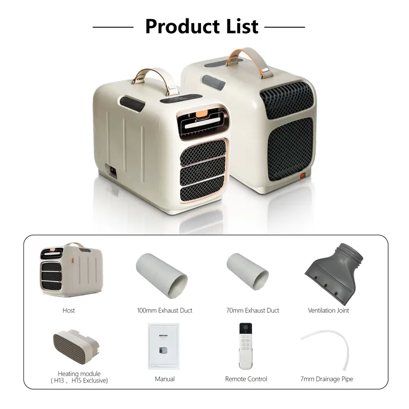 Condizionatore d'Aria Portatil - H&M Home Decor recensione e prezzo