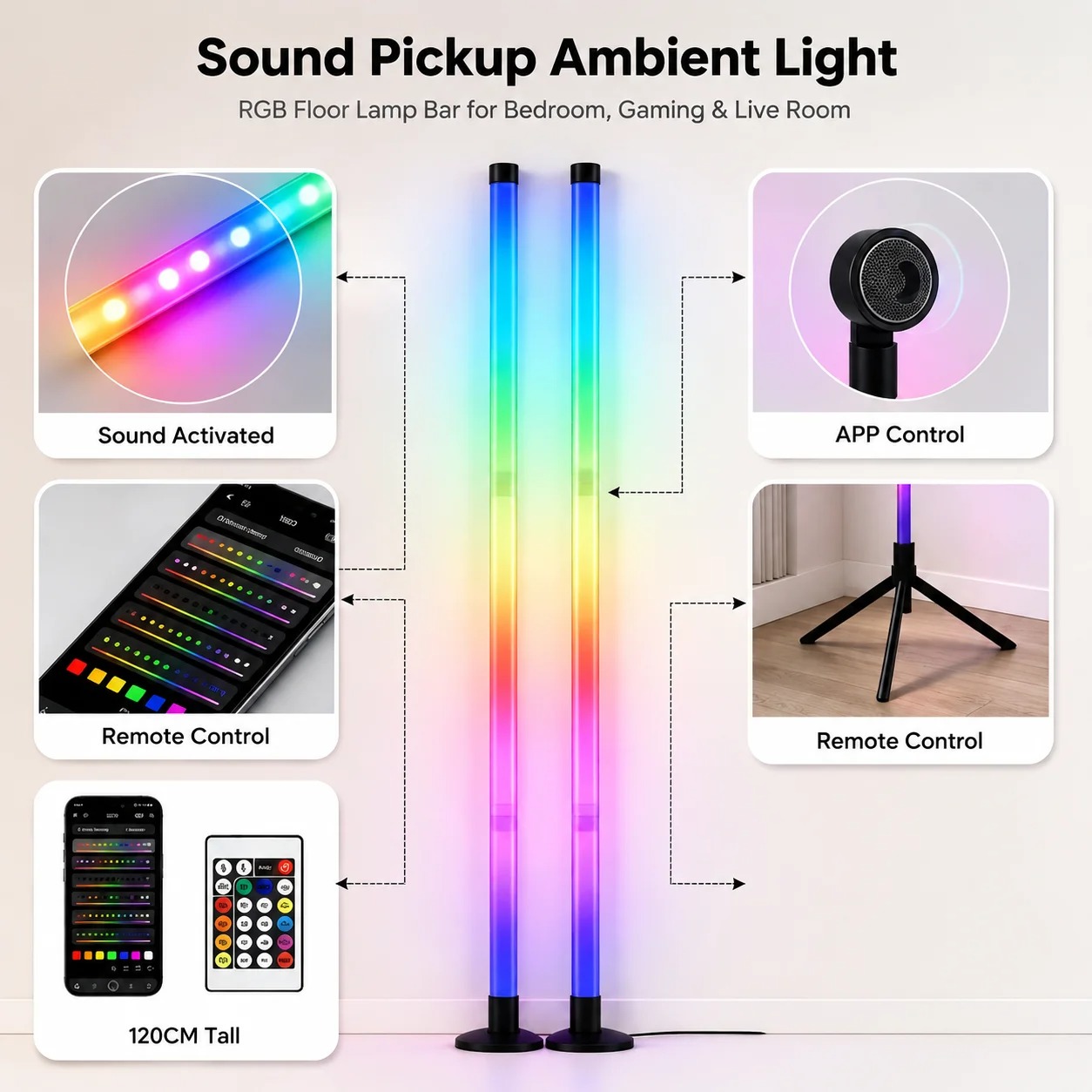 2 Pezzi Lampada da Terra RGB 1 - Home Decor Light recensione e prezzo